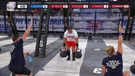 crossfit games 2018 results|Fraser and Toomey repeat as CrossFit Games champions .